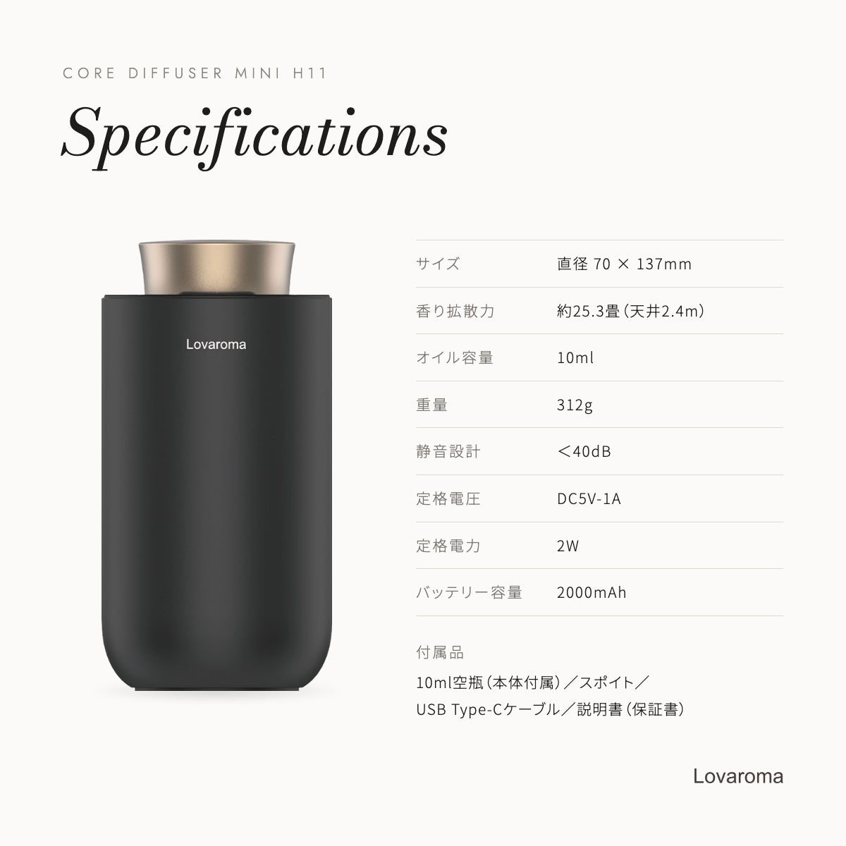 Lovaroma mini_04_spec