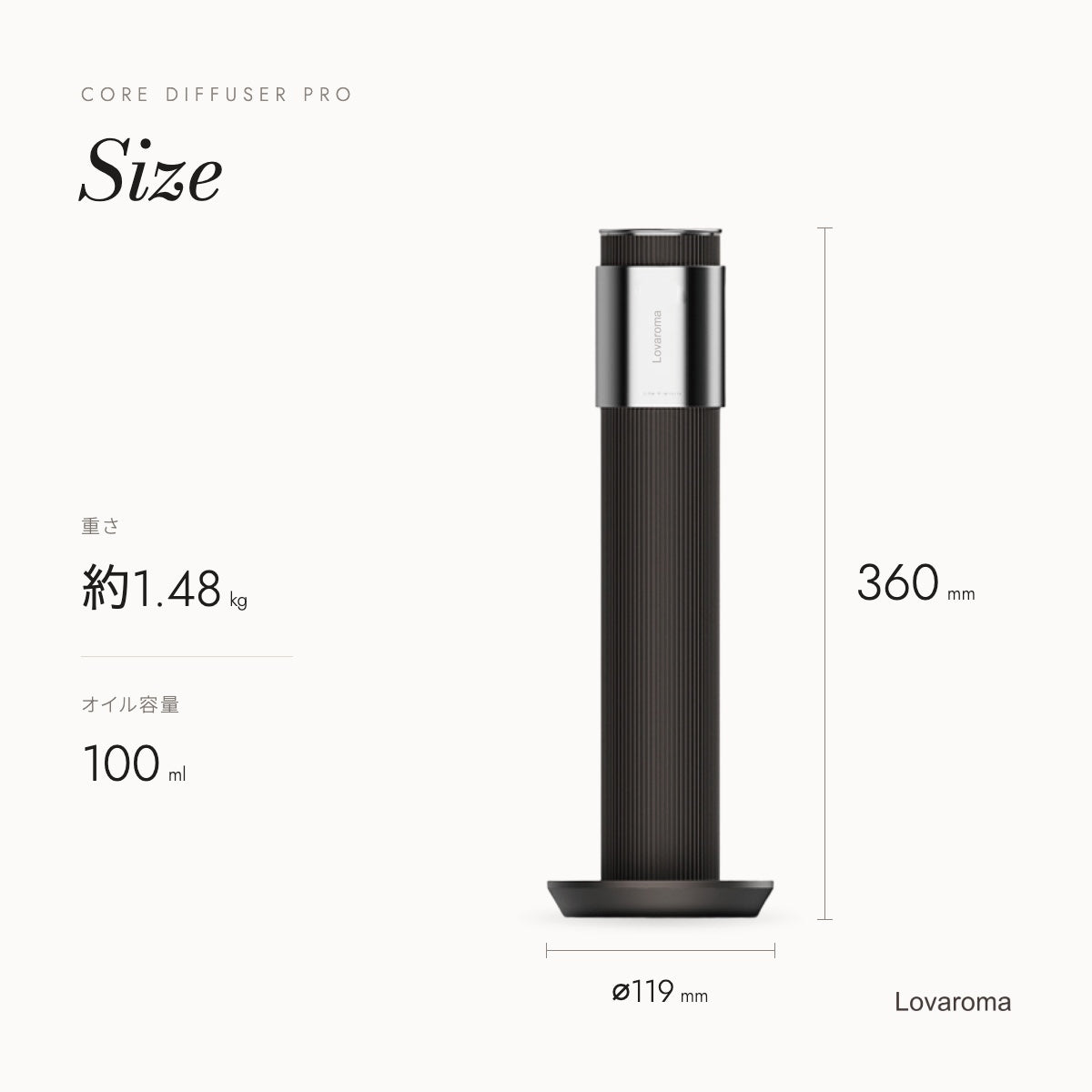 Lovaroma pro_06_size
