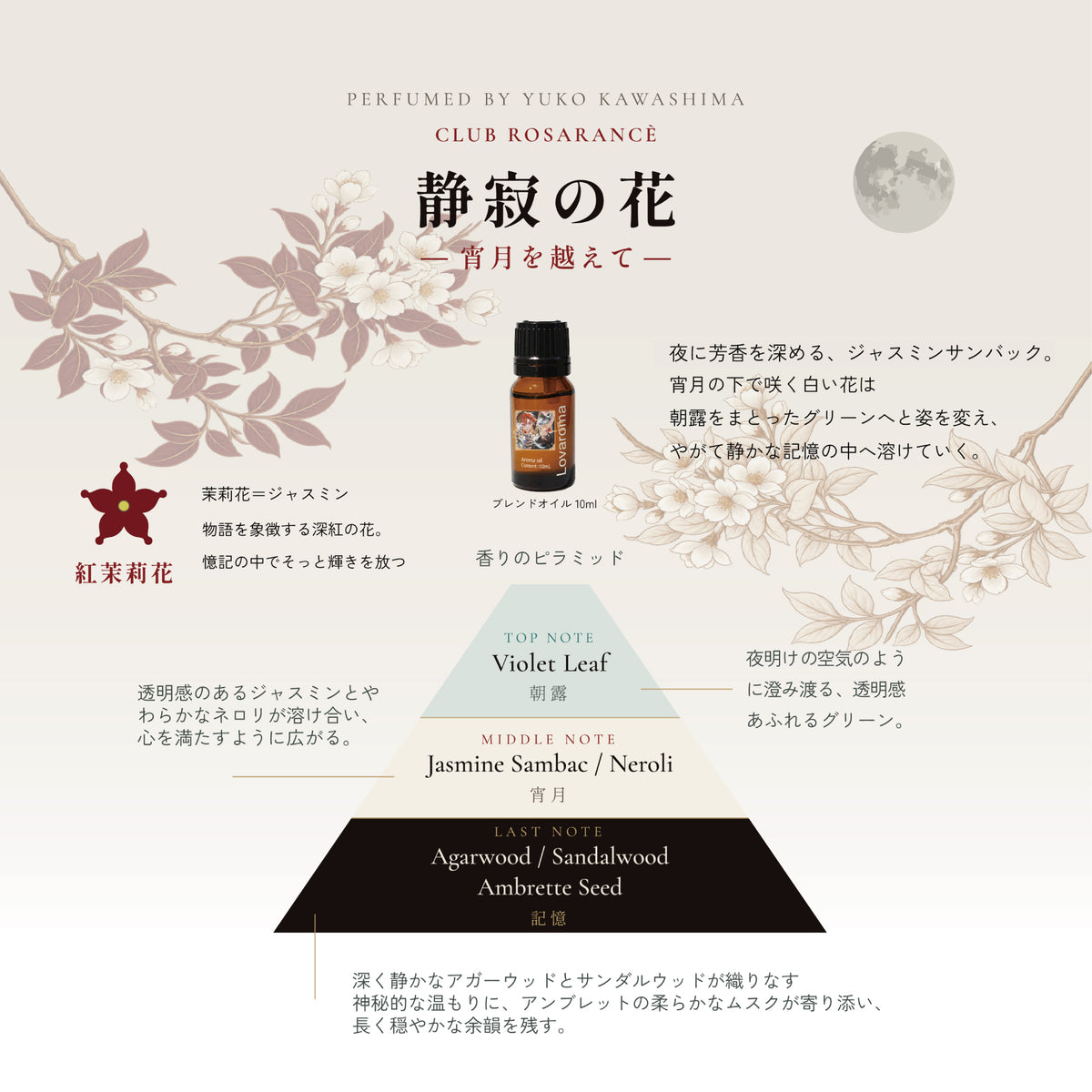 Lovaroma Emotions 『マツリカの炯-kEi- 天命胤異伝』 PREMIUM COMPLETE BOX 同根異枝