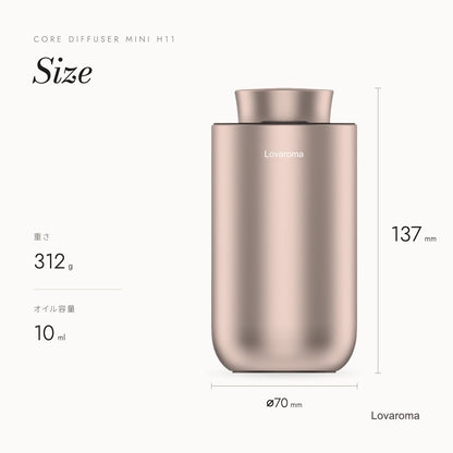 Lovaroma mini_03_size