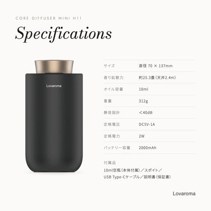Lovaroma mini_04_spec