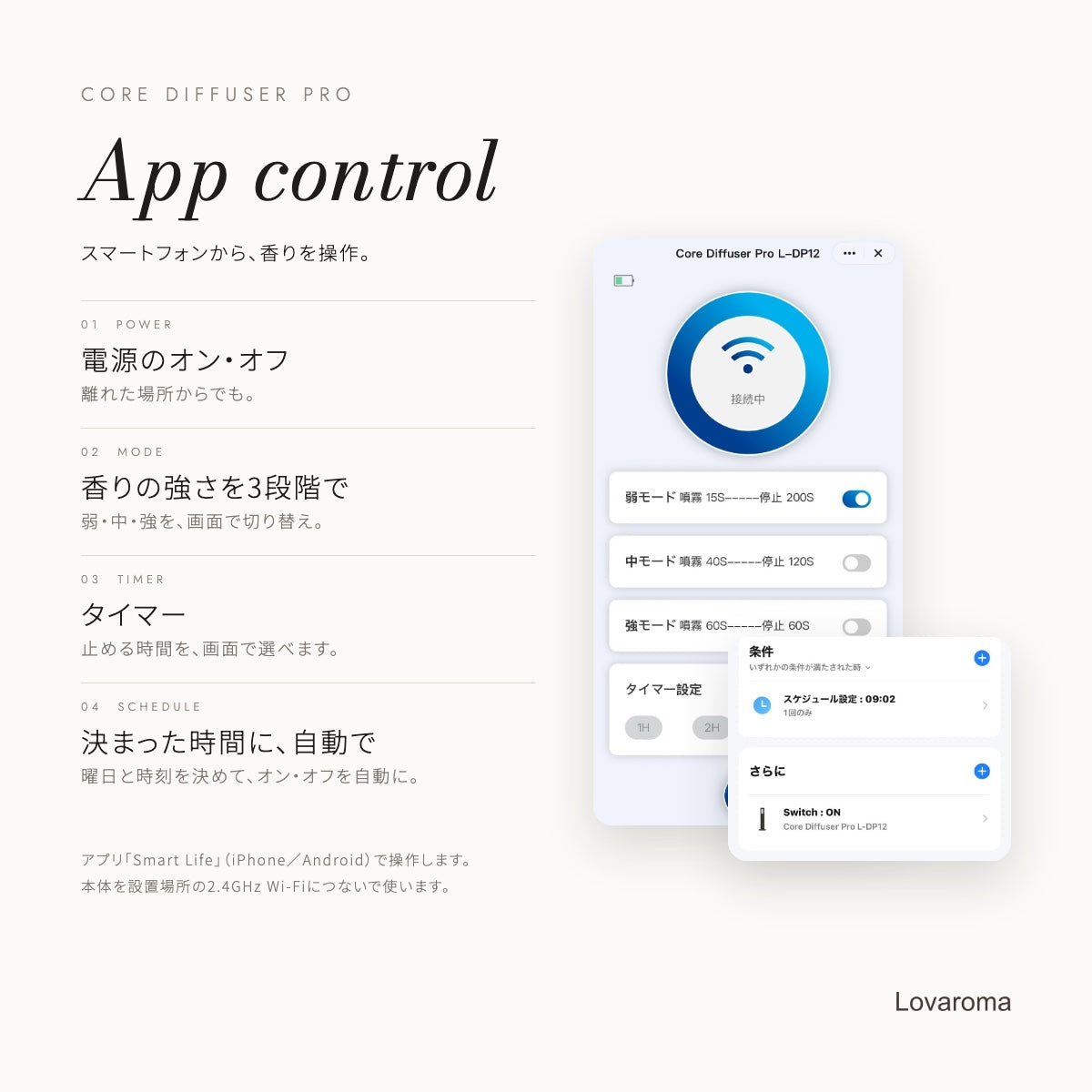 Lovaroma pro_04_app