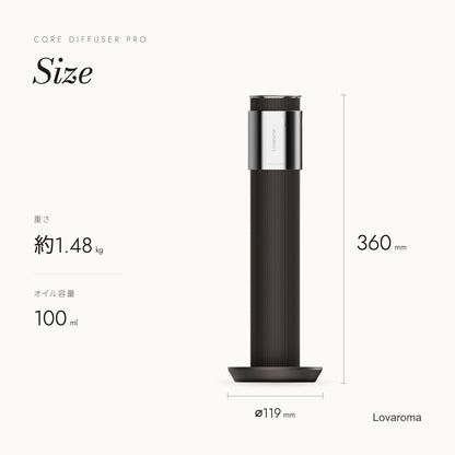 Lovaroma pro_06_size