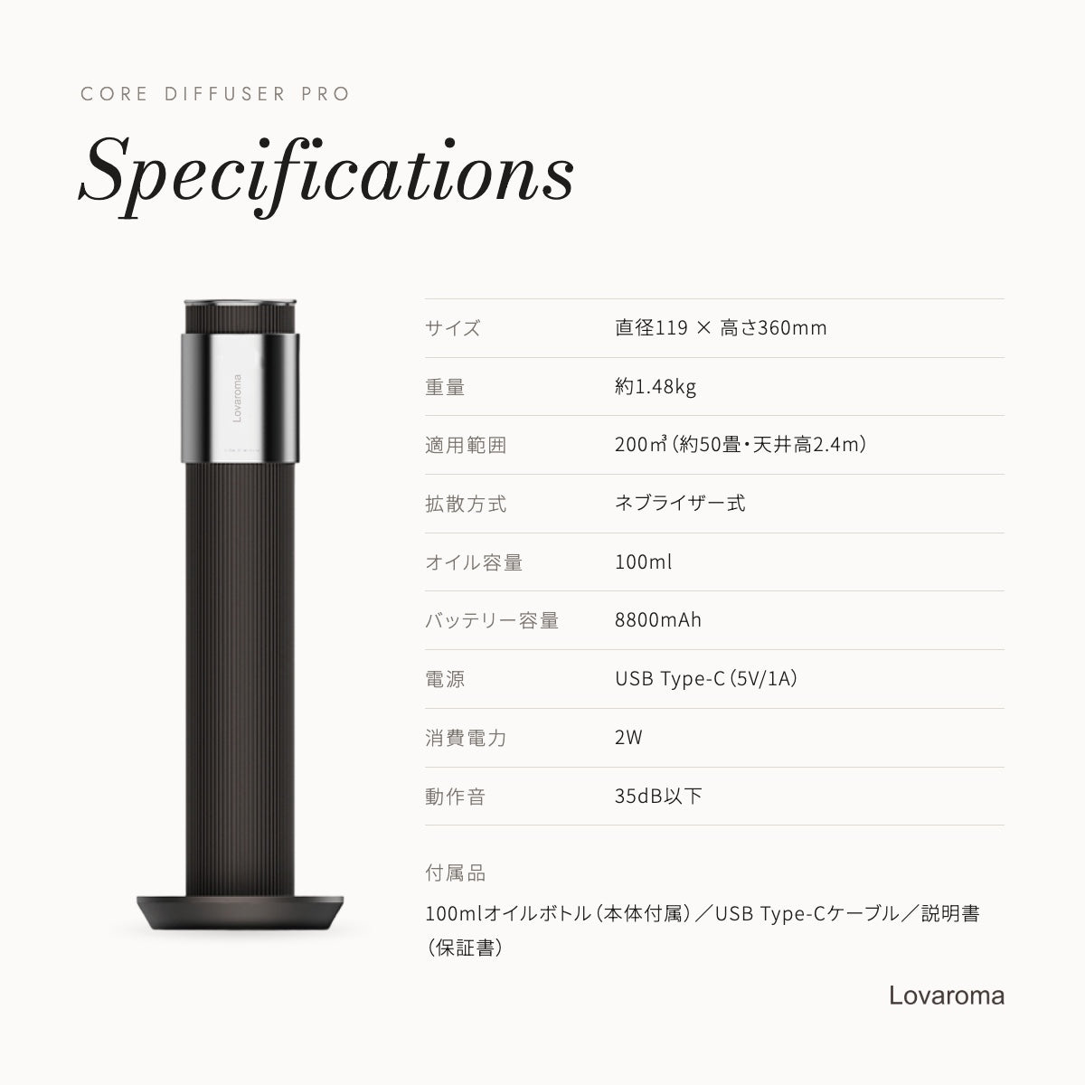 Lovaroma pro_07_spec